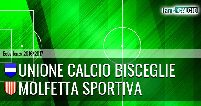 Unione Calcio Bisceglie - Molfetta Sportiva