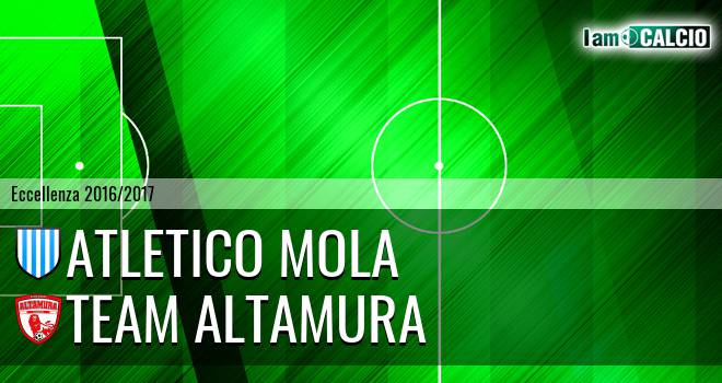 Atletico Mola - Team Altamura