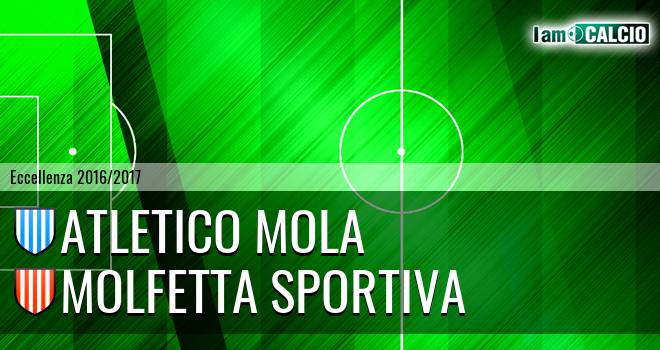 Atletico Mola - Molfetta Sportiva