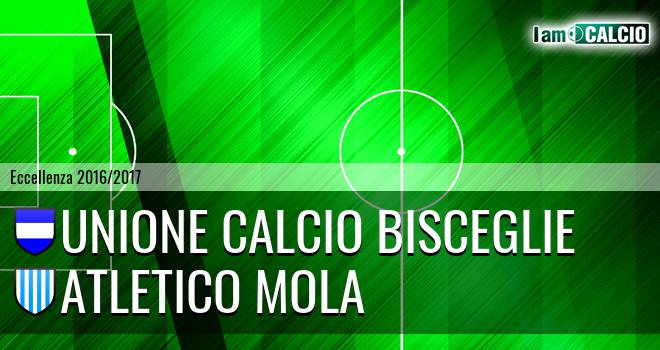 Unione Calcio Bisceglie - Atletico Mola