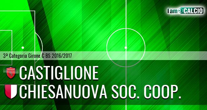 Castiglione - Chiesanuova Soc. Coop.