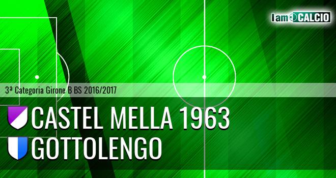 Castel Mella 1963 - Gottolengo