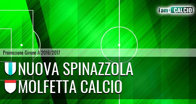 Nuova Spinazzola - Molfetta Calcio