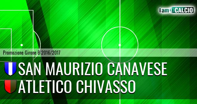 San Maurizio Canavese - Atletico Chivasso