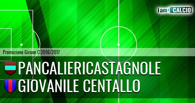 PancalieriCastagnole - Giovanile Centallo