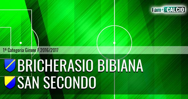 Bricherasio Bibiana - San Secondo