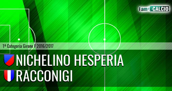Nichelino Hesperia - Racconigi