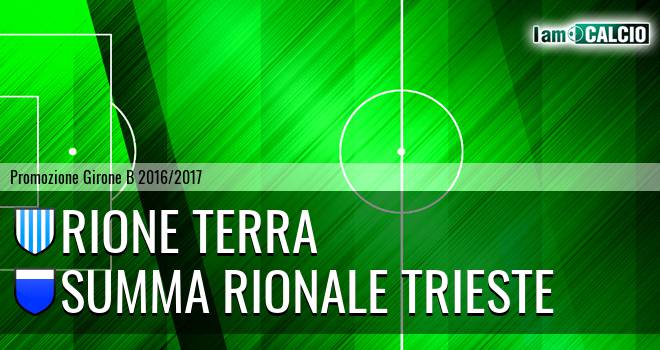 Rione Terra - Summa Rionale Trieste