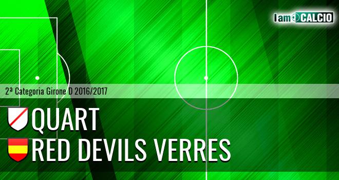 Quart - Red Devils Verres