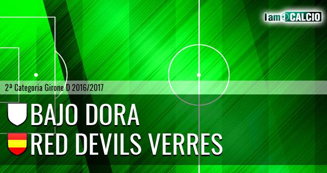 Bajo Dora - Red Devils Verres