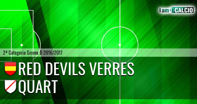 Red Devils Verres - Quart