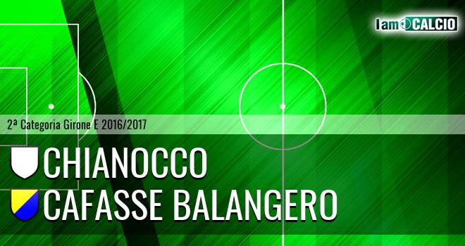 Chianocco - Cafasse Balangero