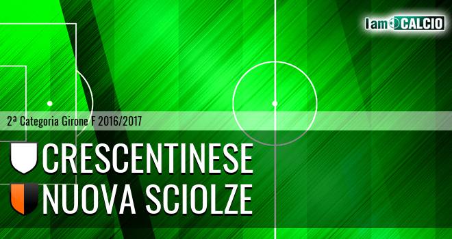 Crescentinese - Nuova Sciolze