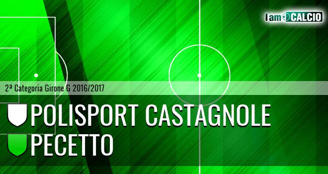 Polisport Castagnole - Pecetto