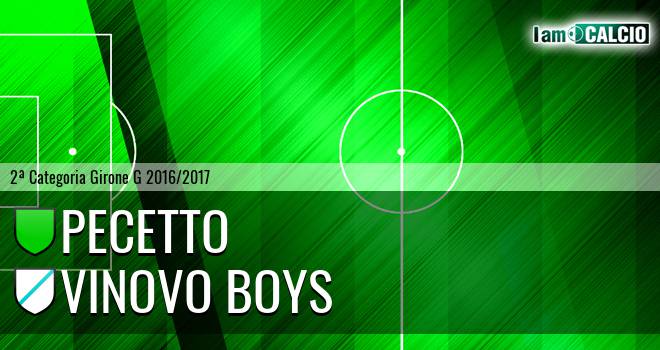 Pecetto - Vinovo Boys