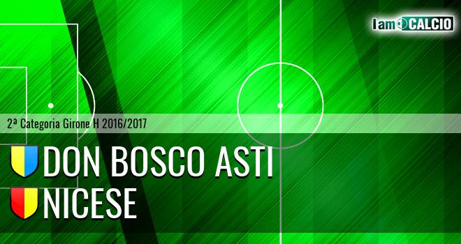 Don Bosco Asti - Nicese