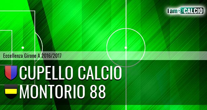 Cupello Calcio - Montorio 88