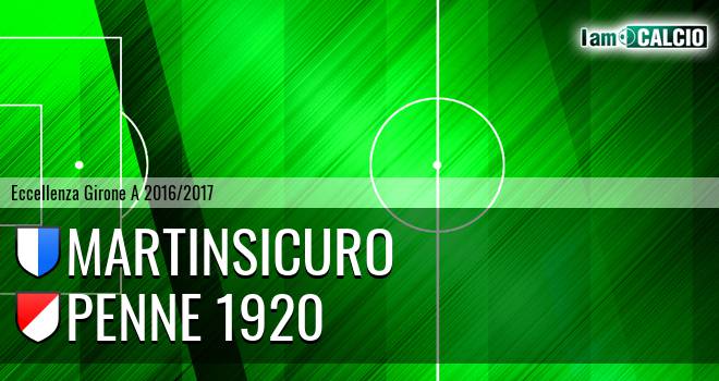 Martinsicuro - Penne 1920