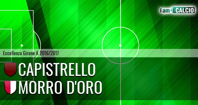 Capistrello - Morro D'Oro