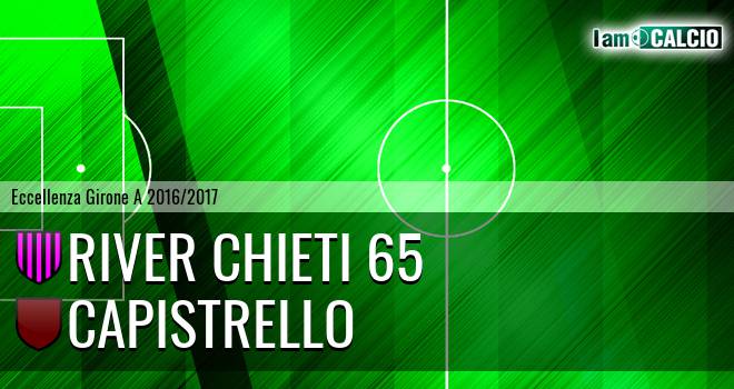 River Chieti 65 - Capistrello