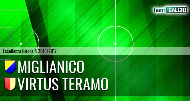 Miglianico - Virtus Teramo