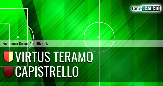 Virtus Teramo - Capistrello