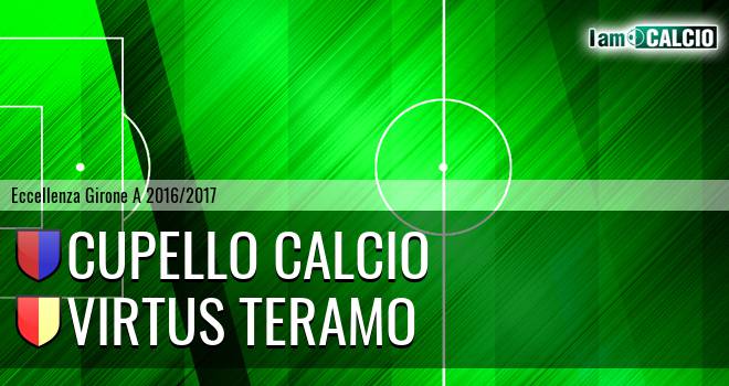 Cupello Calcio - Virtus Teramo