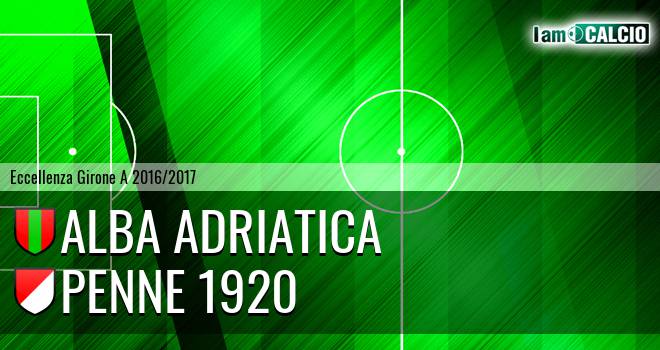 Alba Adriatica - Penne 1920
