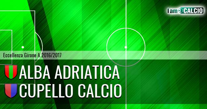 Alba Adriatica - Cupello Calcio