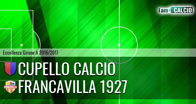 Cupello Calcio - Francavilla 1927