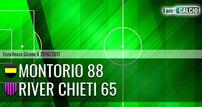 Montorio 88 - River Chieti 65