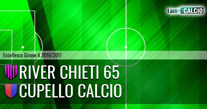 River Chieti 65 - Cupello Calcio