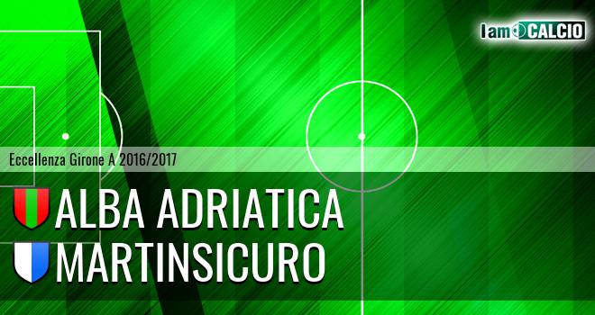Alba Adriatica - Martinsicuro