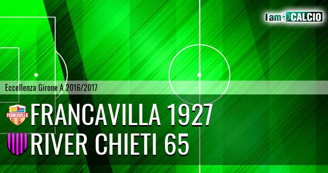 Francavilla 1927 - River Chieti 65