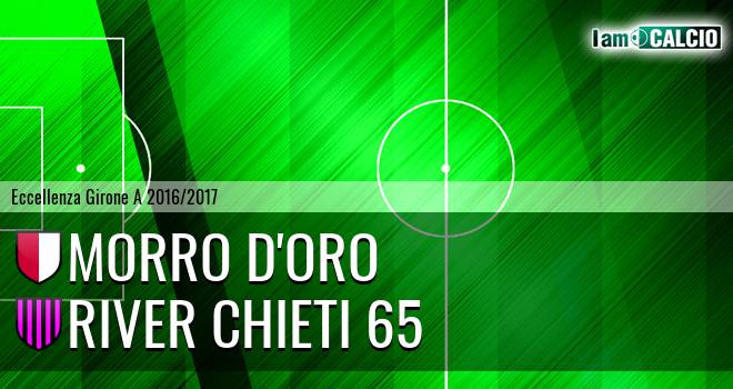 Morro D'Oro - River Chieti 65