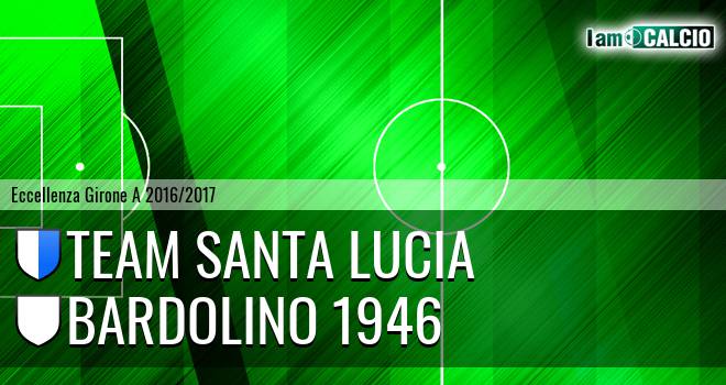 Team Santa Lucia - Bardolino 1946