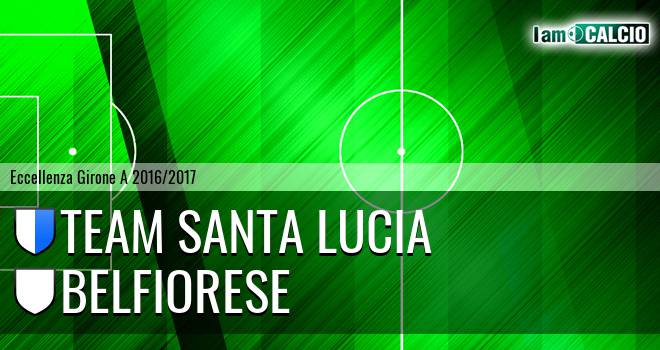 Team Santa Lucia - Belfiorese