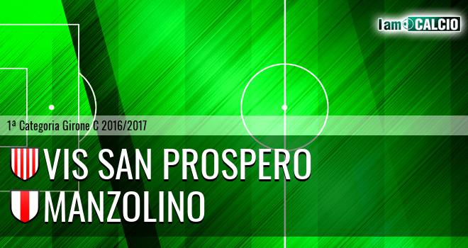 Vis San Prospero - Manzolino