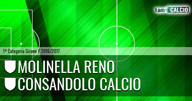 Molinella Reno - Consandolo Calcio