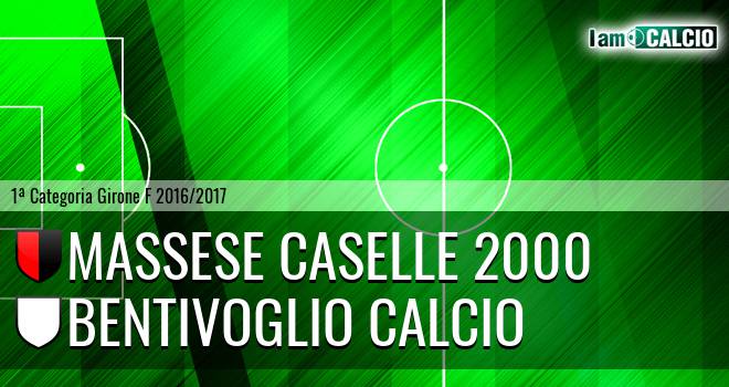 Massese Caselle 2000 - Bentivoglio Calcio