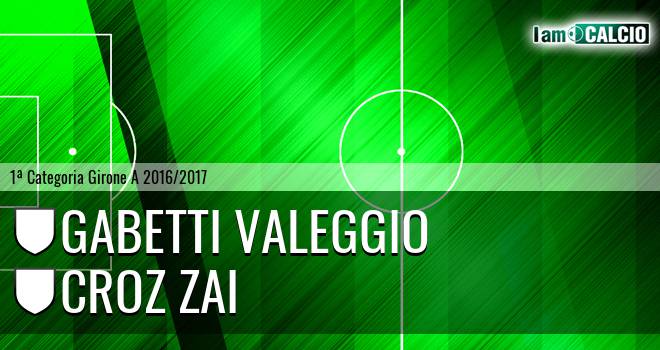 Gabetti Valeggio - Croz Zai