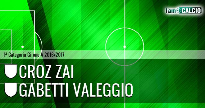 Croz Zai - Gabetti Valeggio