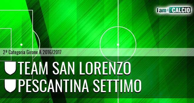 Team San Lorenzo - Pescantina Settimo