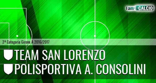 Team San Lorenzo - Polisportiva A. Consolini