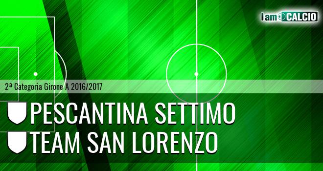 Pescantina Settimo - Team San Lorenzo