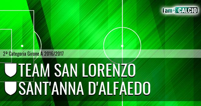 Team San Lorenzo - Sant'Anna d'Alfaedo