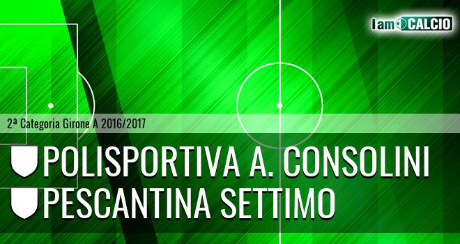 Polisportiva A. Consolini - Pescantina Settimo