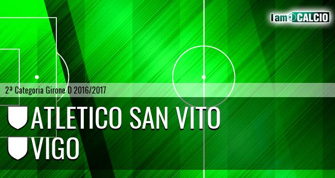 Atletico San Vito - Vigo