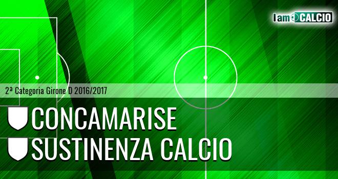 Concamarise - Sustinenza Calcio