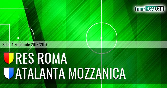 Roma W - Atalanta Mozzanica